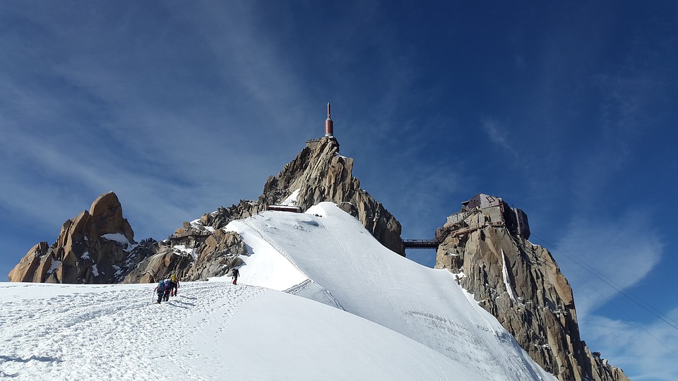 L'aiguille du midi